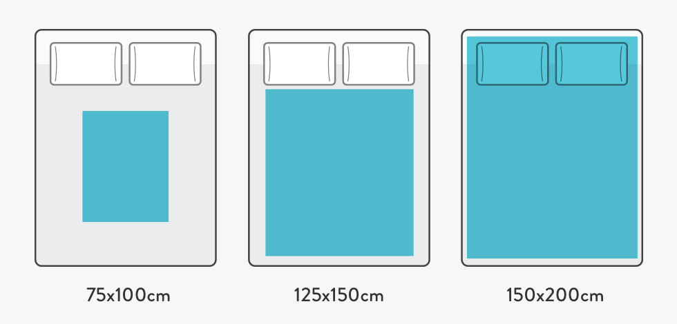 Personalised Blanket sizes