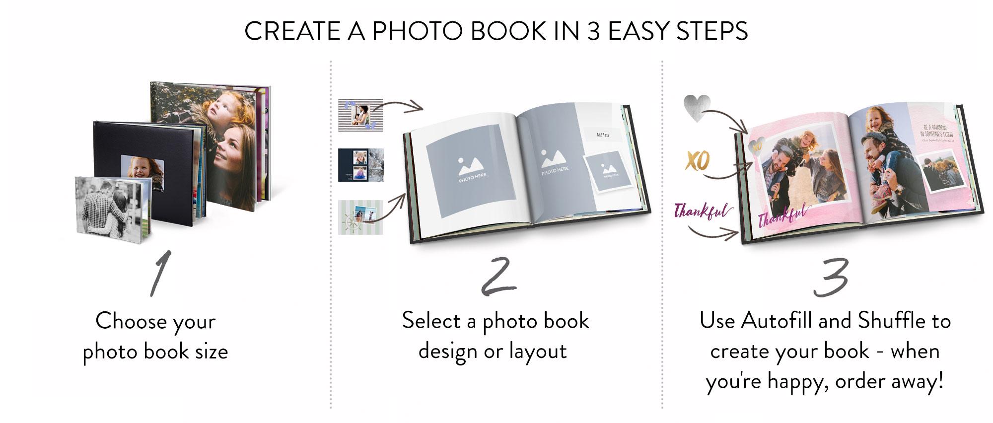 Photo Book in 3 easy steps