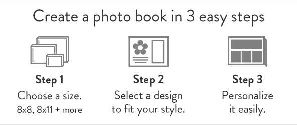 Photo album format: Create and customize your photo albums online